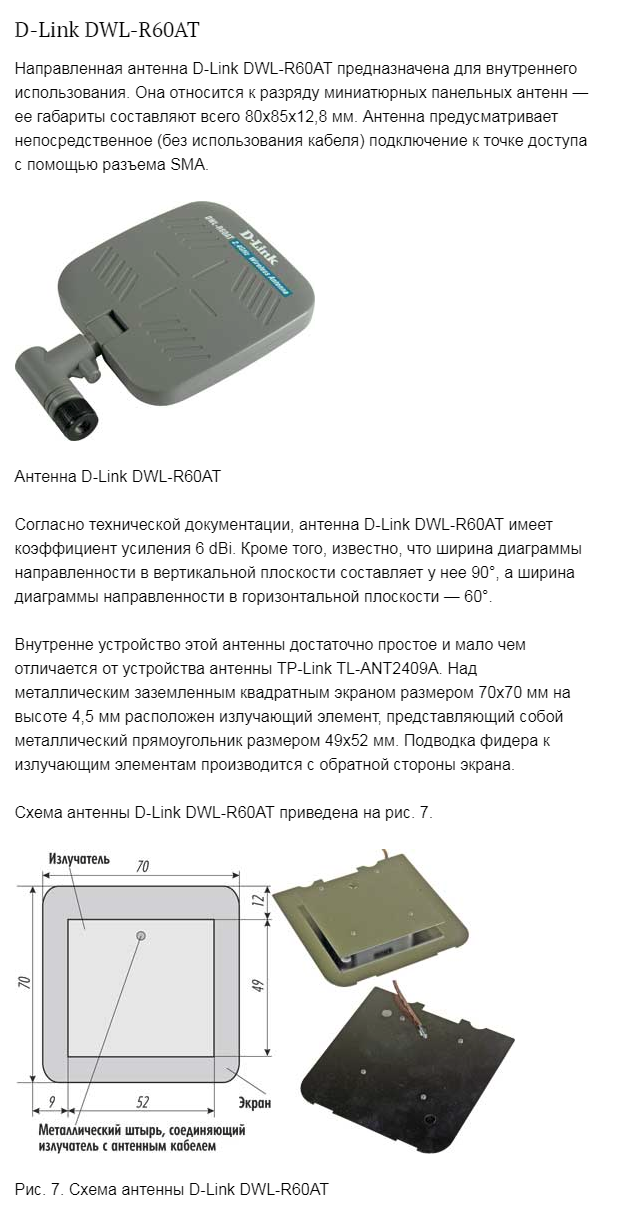 FM антенна для музыкального центра