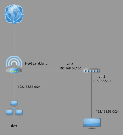 Схема подключения дачи-stage0.png