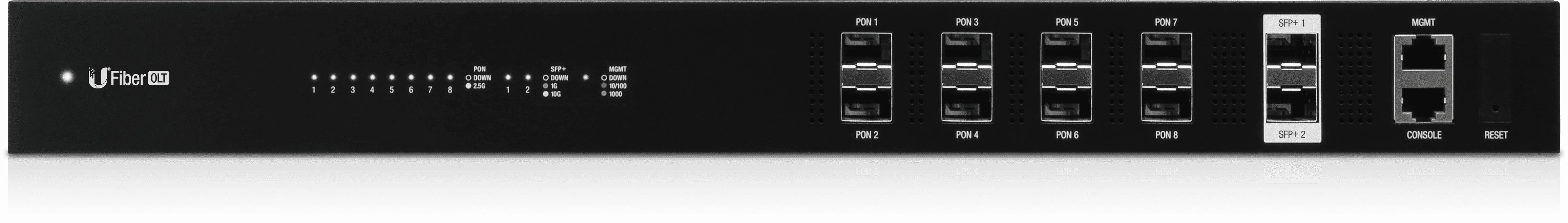 UFiber OLT. GPON для провайдеров. UFiber OLT. GPON для провайдеров.