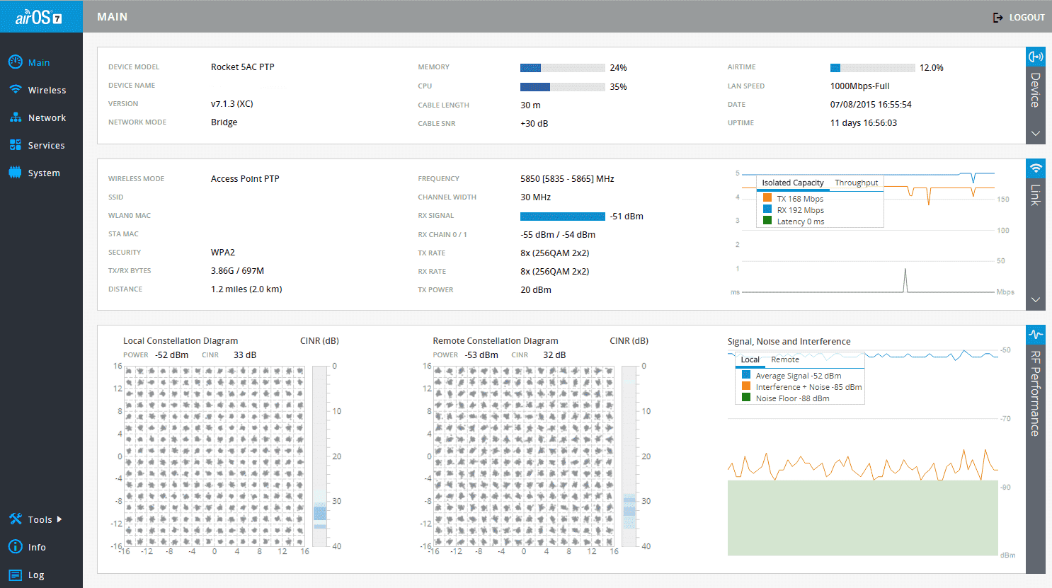 PowerBeam 5ac 500 ISO