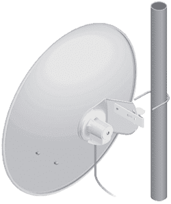 PowerBeam AC радиомост