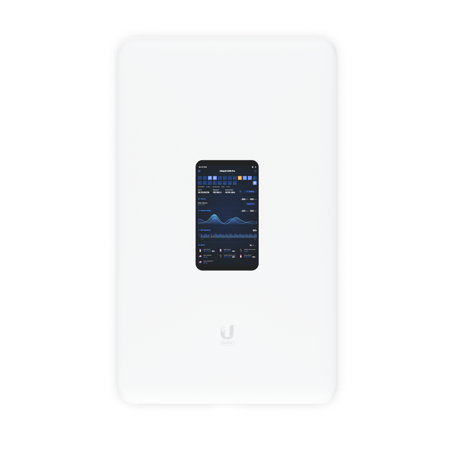 Точка доступа Ubiquiti UniFi Dream Wall Pro