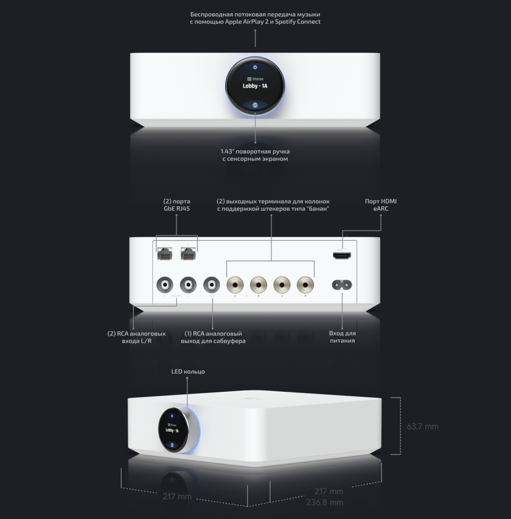 Конструкция Ubiquiti PowerAmp
