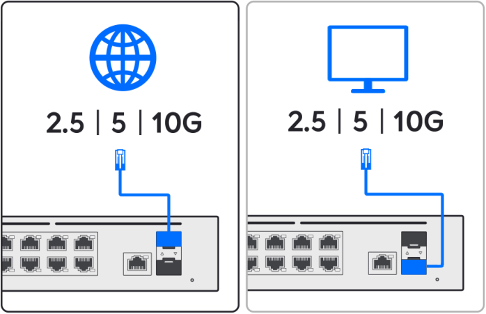 Установка UniFi controller 5.0.7