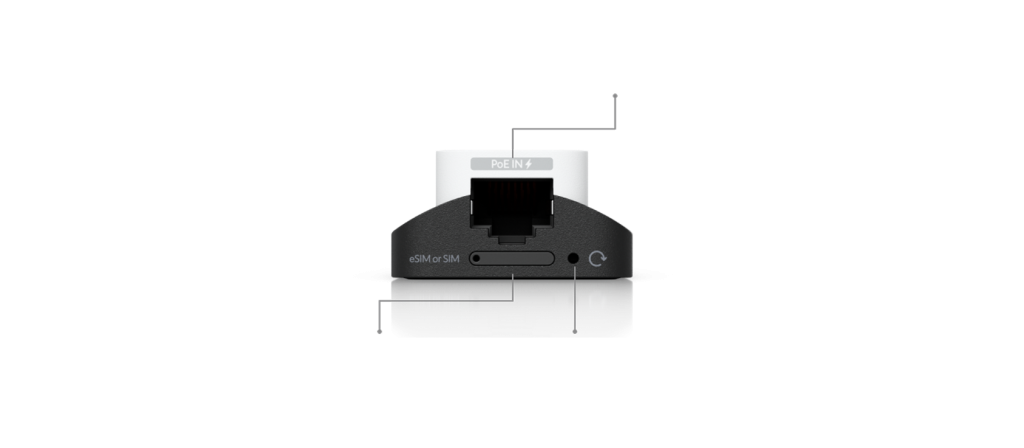 UniFi 5G Backup особенности конструкции