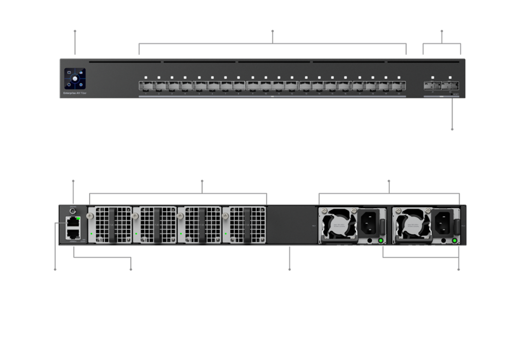 eav-fiber
